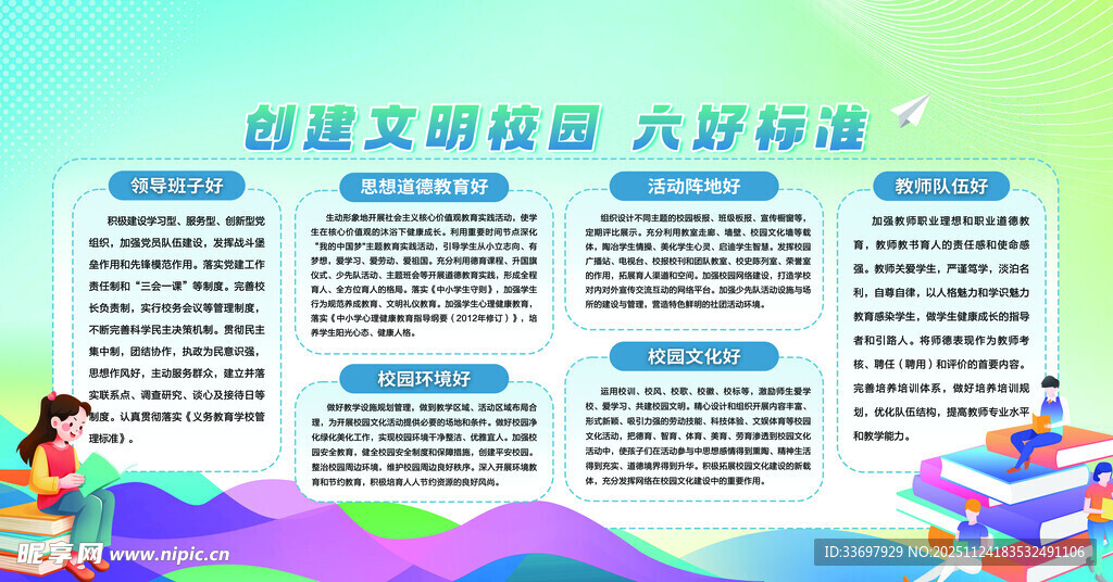 创建文明校园六好标准展板