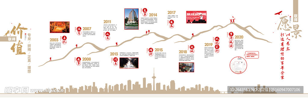 企业公司品牌墙时间轴发展历程