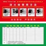 灭火器 使用方法 