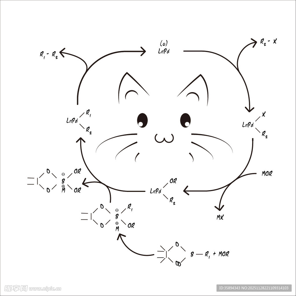 可爱猫咪简笔画教程