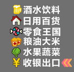 超市品类标识牌