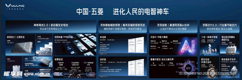 科技展厅展示多样科技场景