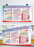 艾滋病宣传栏