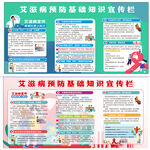 艾滋病预防基础知识宣传栏