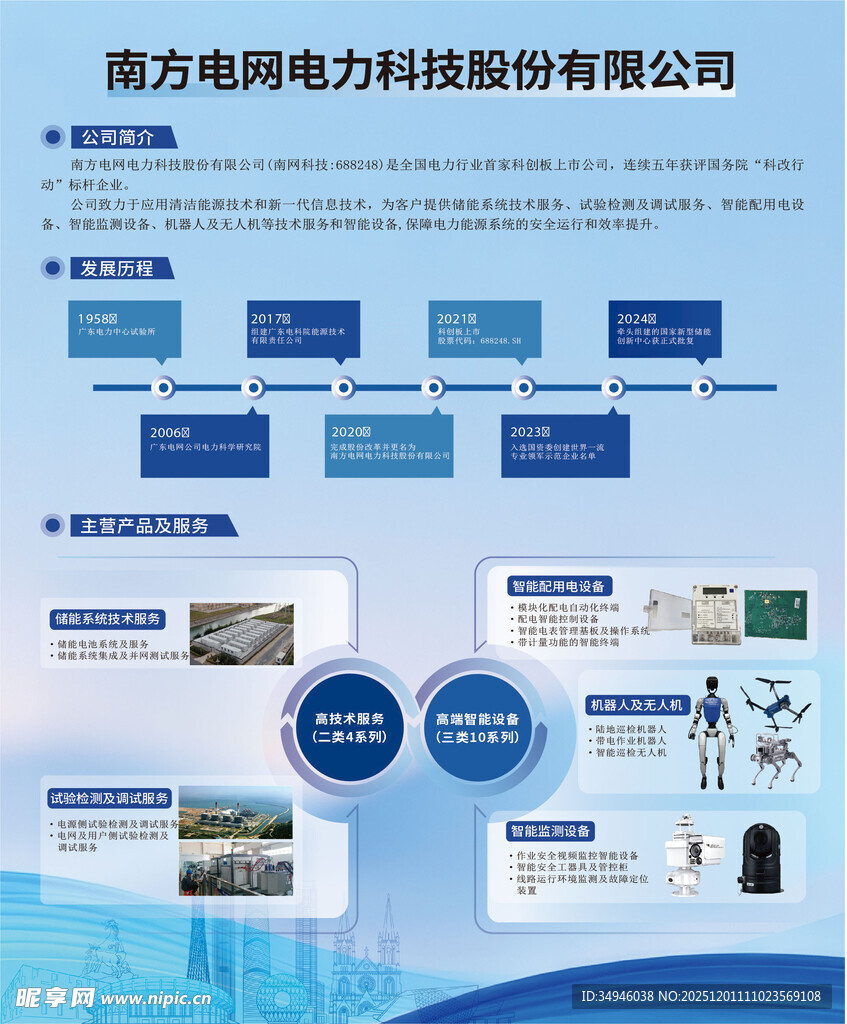 电网电力科技展板展示