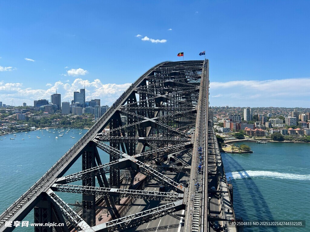 悉尼海港大桥俯瞰美景