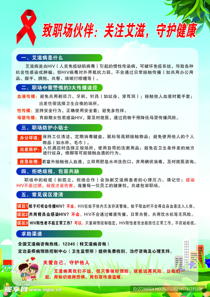 职场艾滋海报