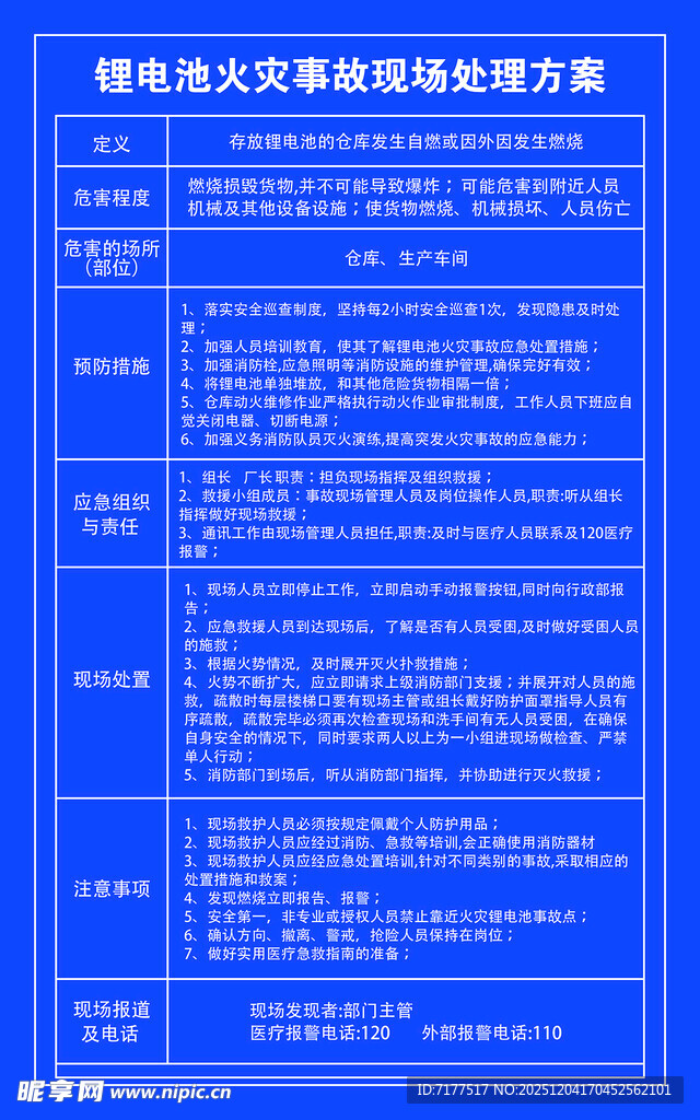 配电箱安全操作规程