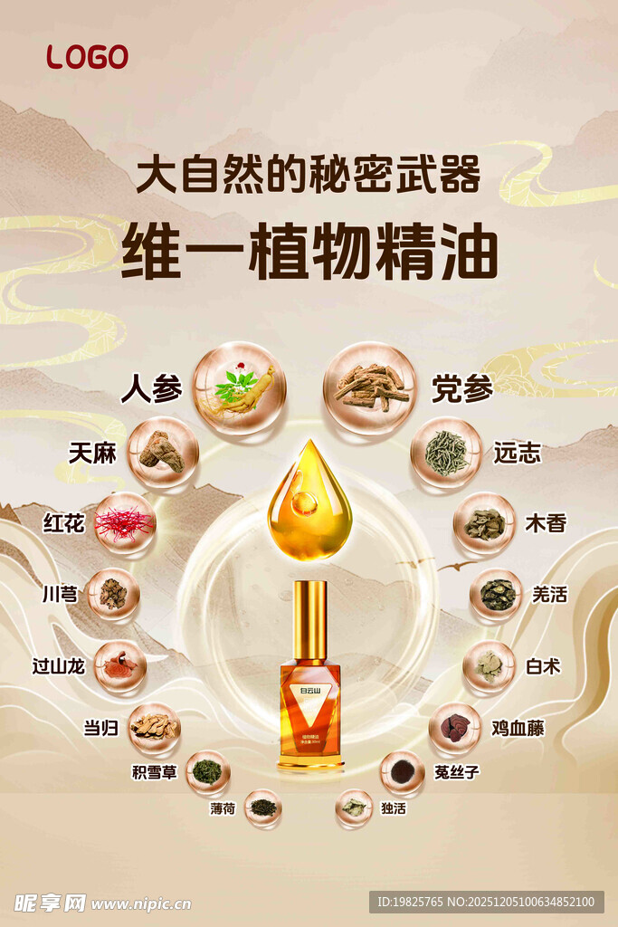 大自然的植物精油奥秘