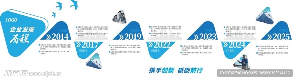 企业发展历程发展史大事记文化墙