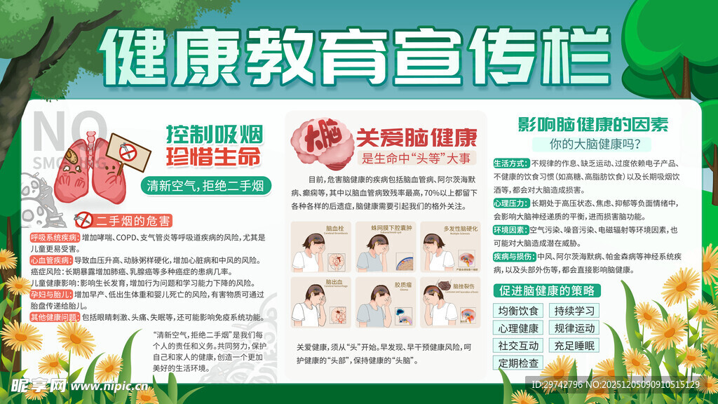 健康教育宣传栏