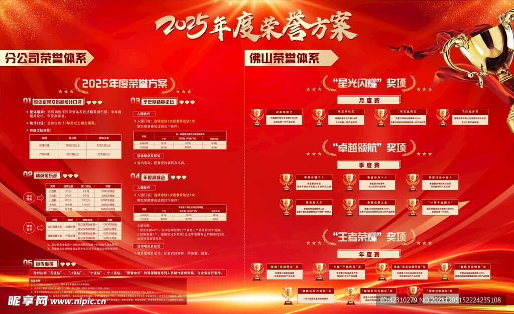 企业年会活动展板