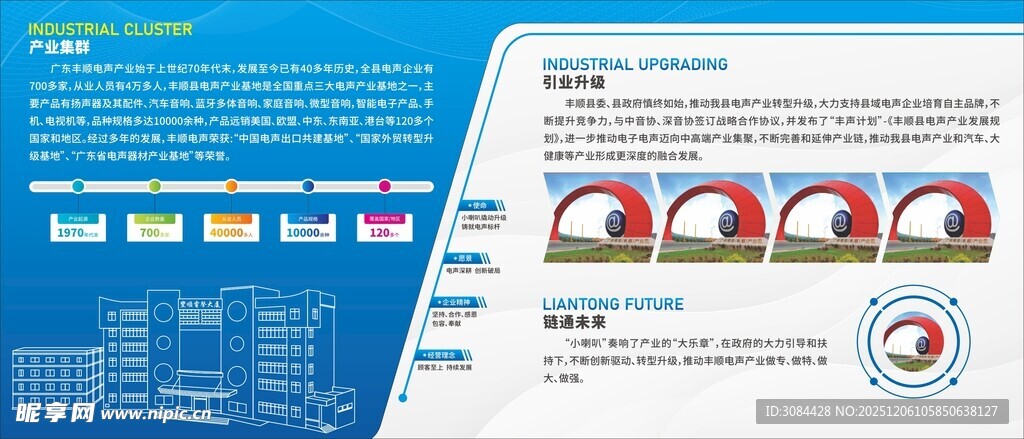 蓝色科技风产业集群简介