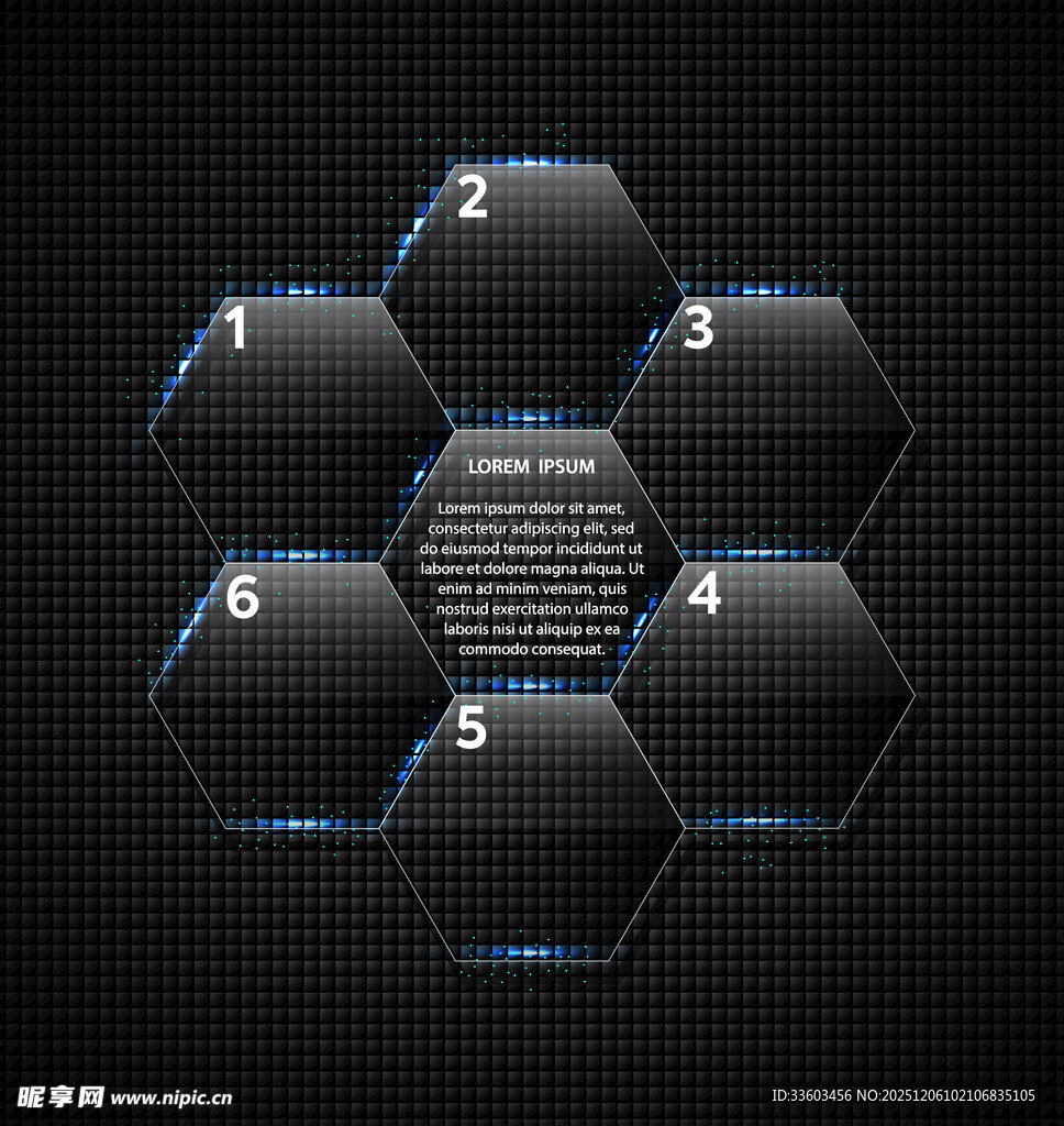 科技风六边形信息图表模板