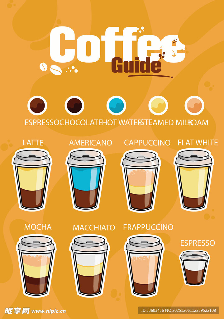 咖啡饮品图标集合