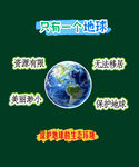 只有一个地球 板书