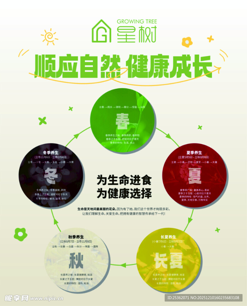 自然健康饮教育助力儿童健康成长