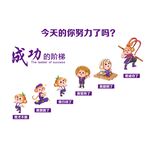 成功阶梯 今日的你努力了吗
