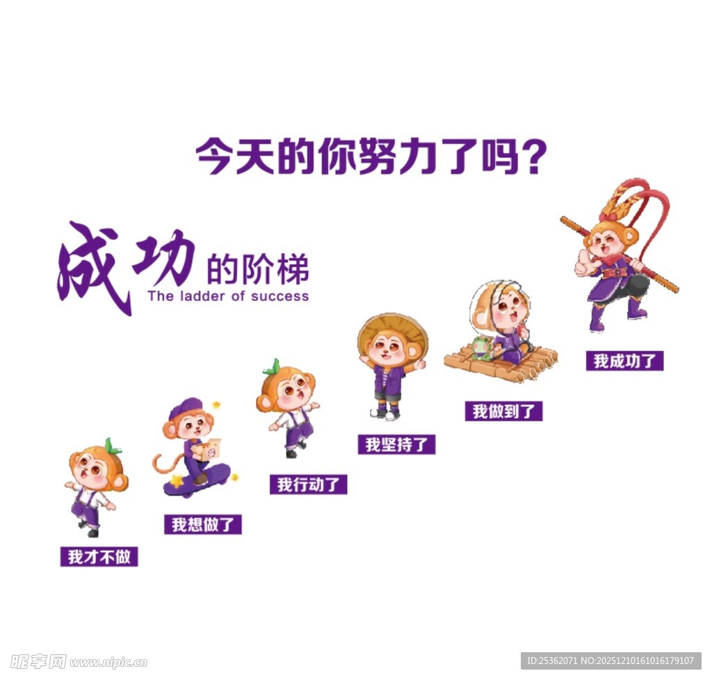 成功阶梯 今日的你努力了吗