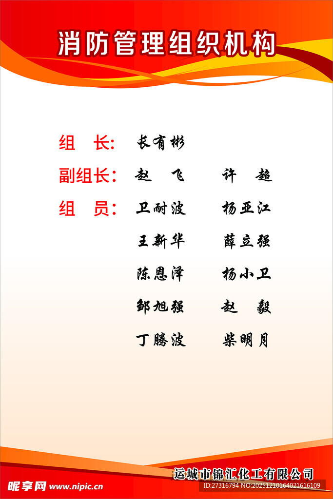 消防管理组织机构