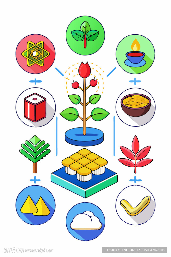 环保与可持续发展元素集合