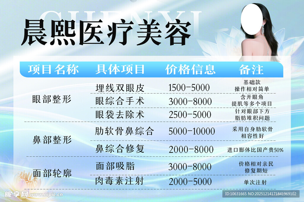 医疗美容项目价格表