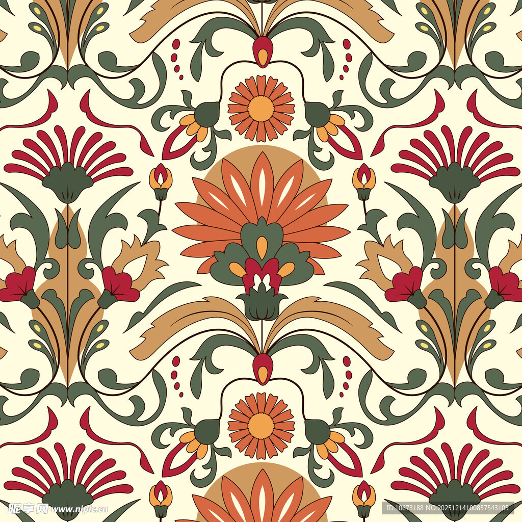 复古花卉几何图案纹理