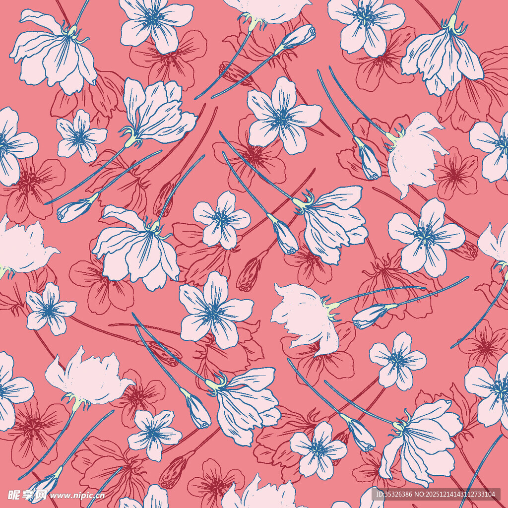 粉色花卉图案背景纹理