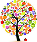 多彩水果树图案设计