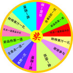 幸运大转盘抽奖活动展示