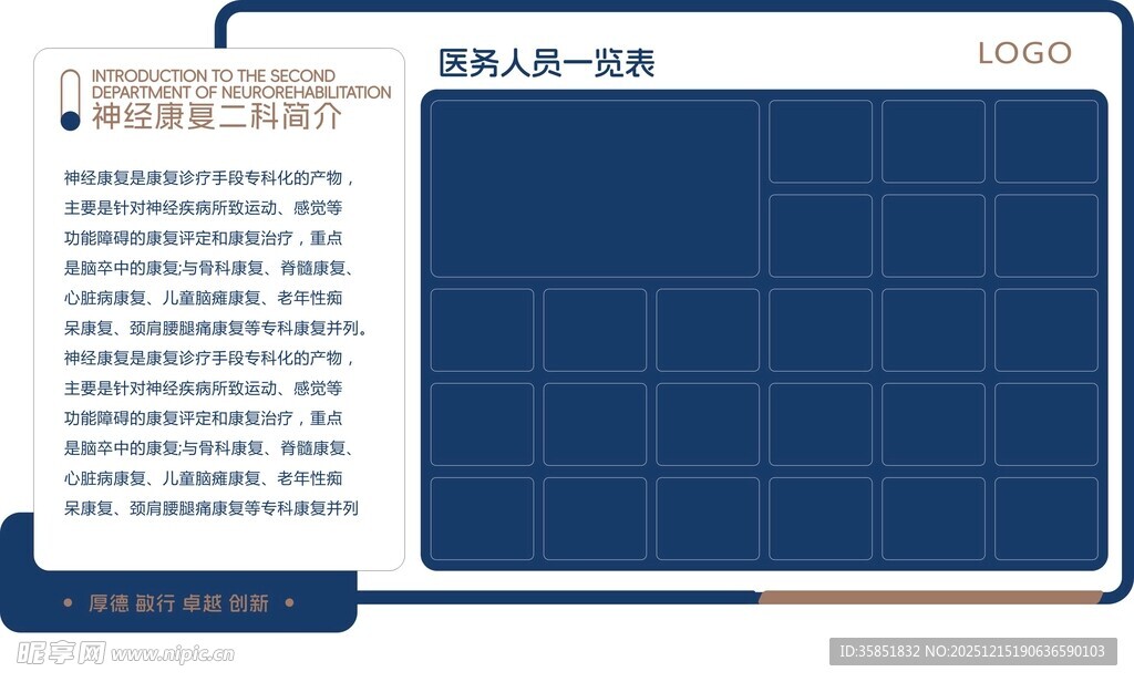 医院医护人员一览版