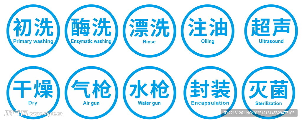 口腔消毒间标签