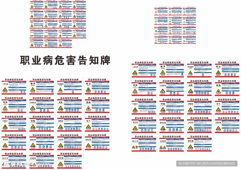 职业风险告知牌