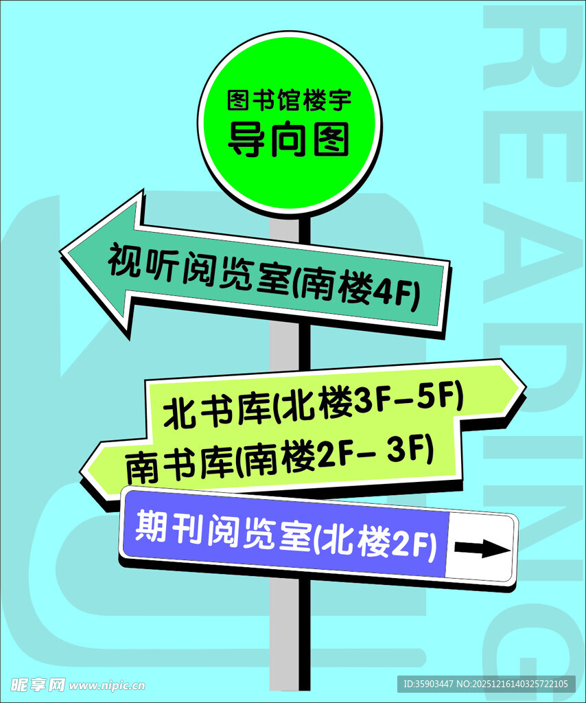 指示牌  导向图