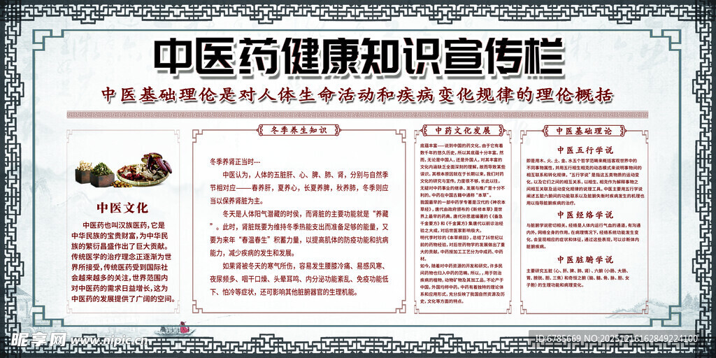 中医健康知识宣传栏