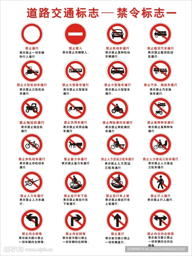 道路交通标志  禁令标志一