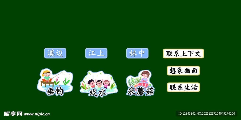 童年的水墨画板书