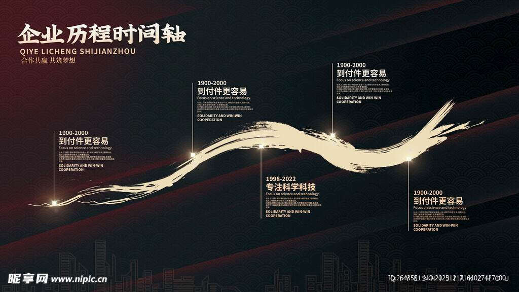 黑金企业文化墙发展历程展板