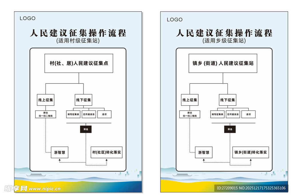 调解流程图展示