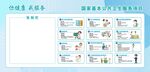 国家基本公共卫生服务项目宣传栏