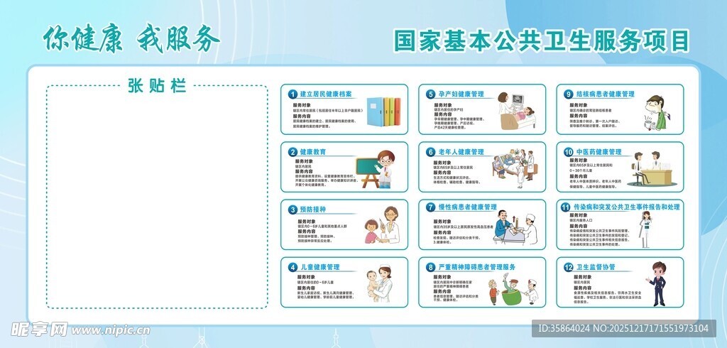 国家基本公共卫生服务项目宣传栏