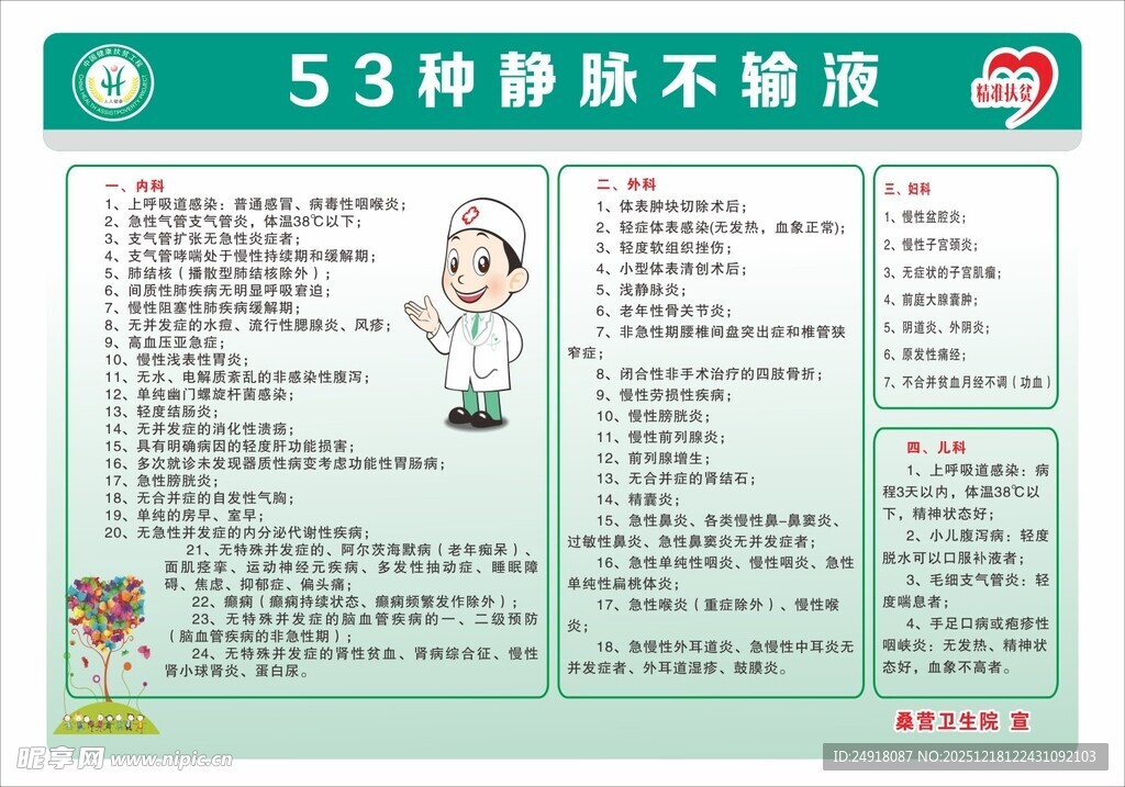 静脉不输液 医院制度