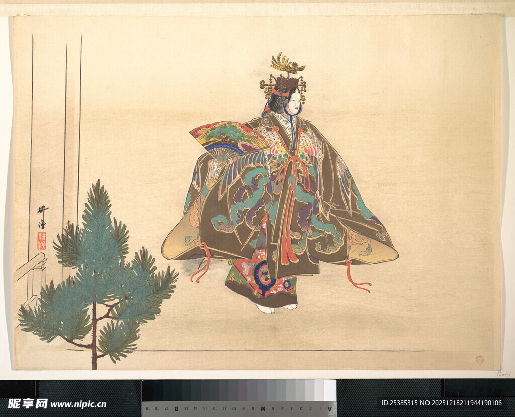 古代服饰人物绘像