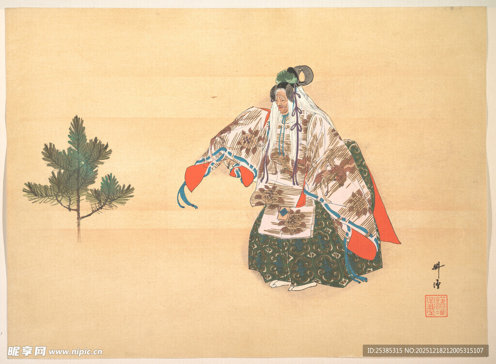 古代人物服饰画像