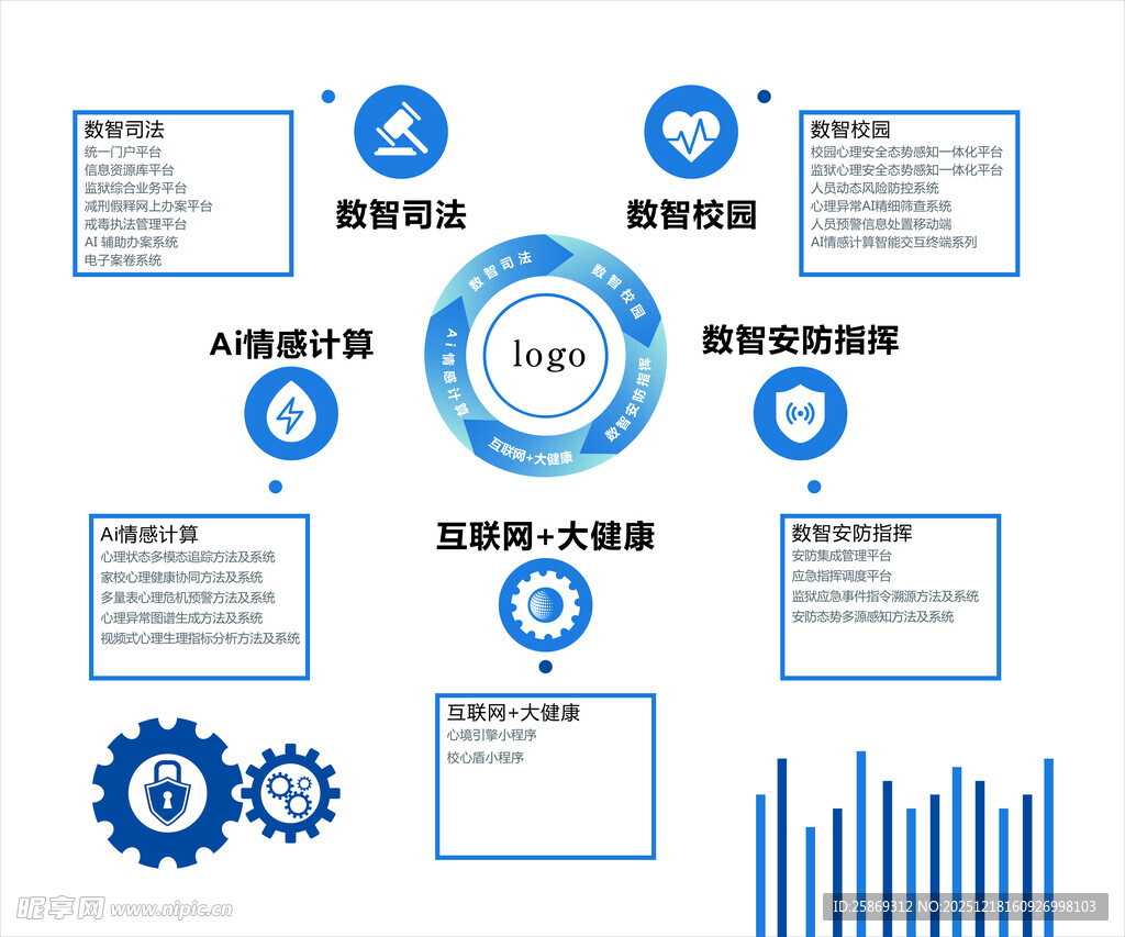 企业科技文化墙