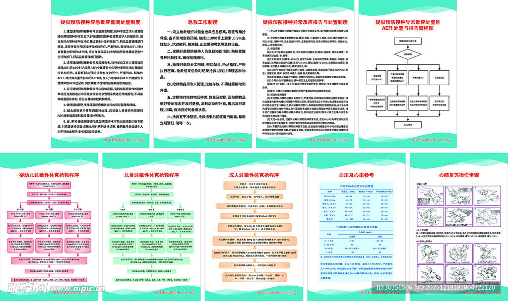 儿科过敏性休克制度牌