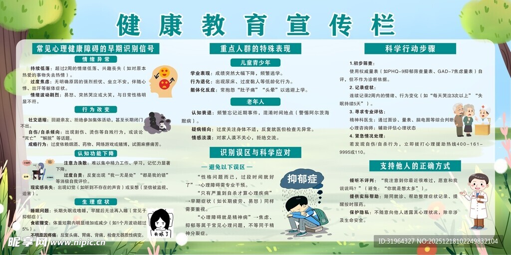 健康教育宣传栏