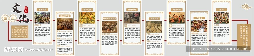 中国风面点饮食文化发展历程