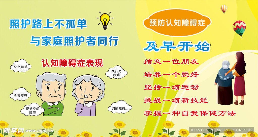 认知障碍症表现