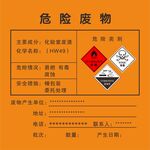 危险废物